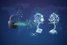 أفضل بدائل مجانية لبرامج أدوبي وأوفيس 2026