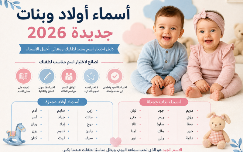 أسماء أولاد وبنات جديدة 2026: دليل اختيار اسم مميز لطفلك ومعاني أجمل الأسماء